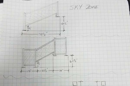 sky zone mapping